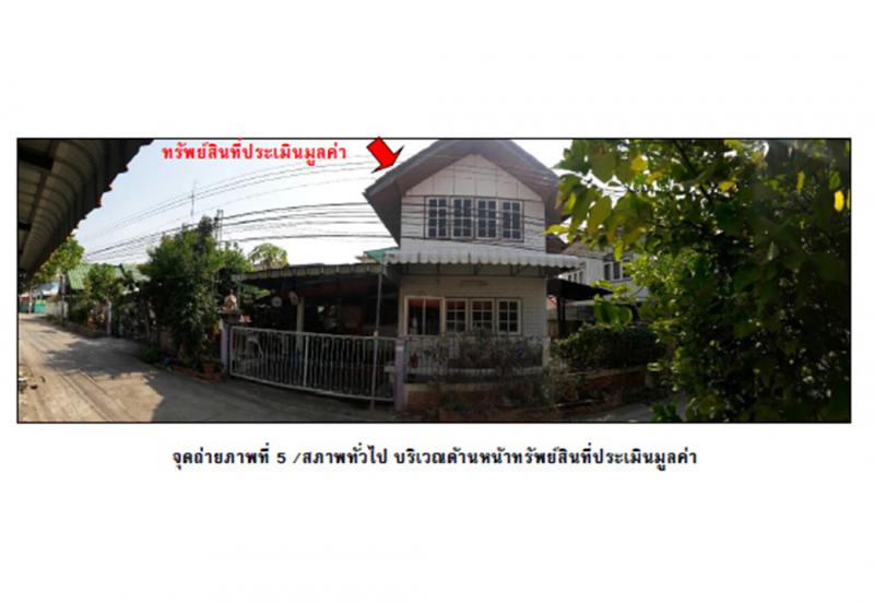 ในเมือง เมืองชัยภูมิ ชัยภูมิ